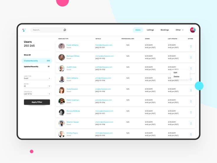 Smart CMS content management dashboard